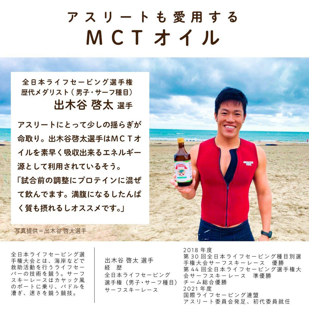 MCTオイル - 糖質制限 専門店 LOHAStyle (ロハスタイル)